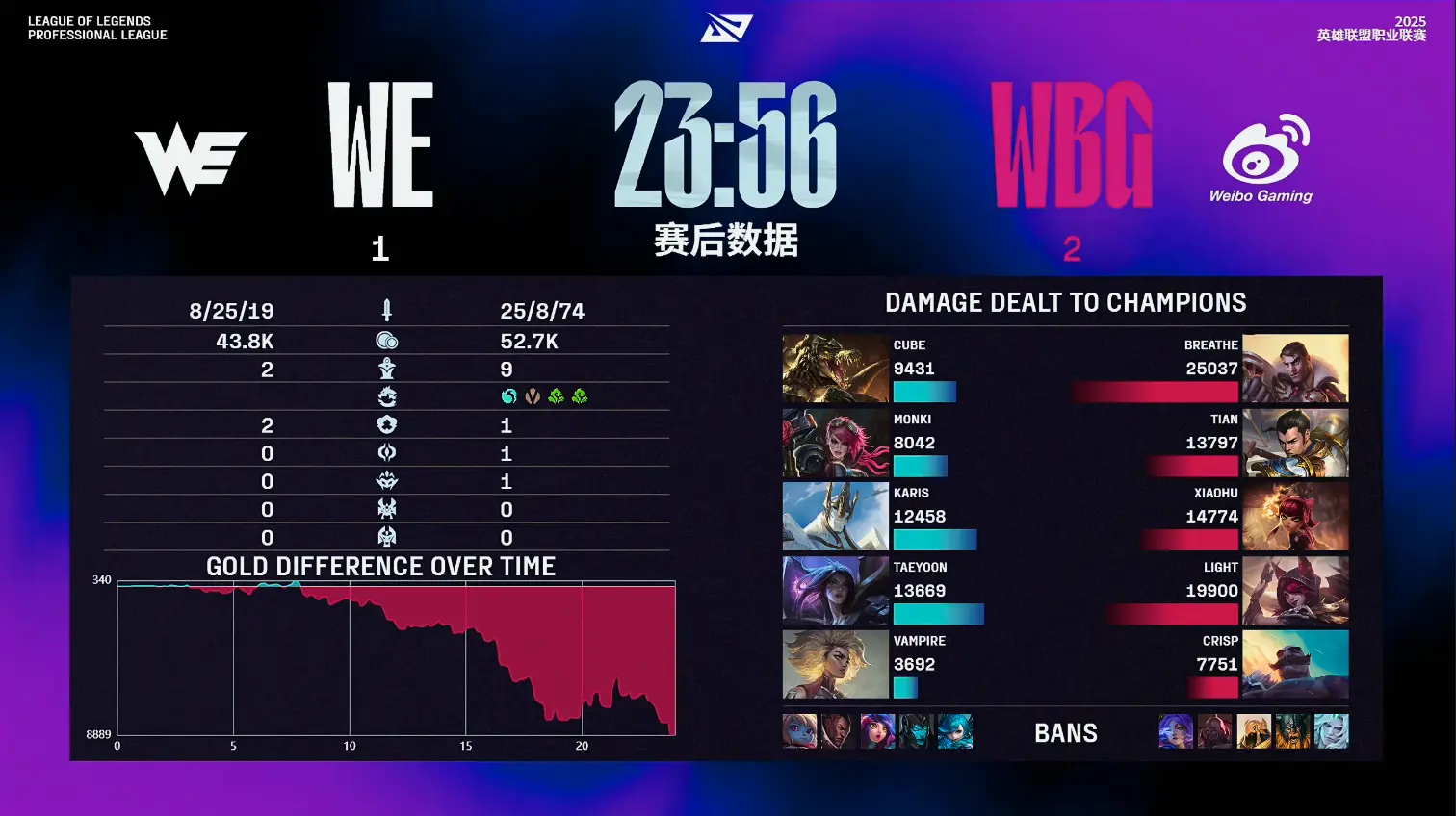 逃生, https, 蝎子 逃生, https, 蝎子