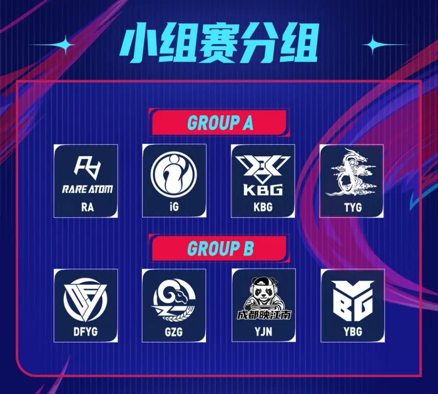 第二赛段为, 向世界的关