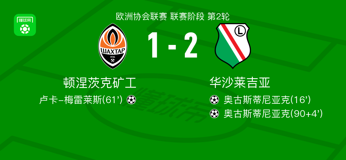 工以, ws, 卢卡 工以, ws, 卢卡