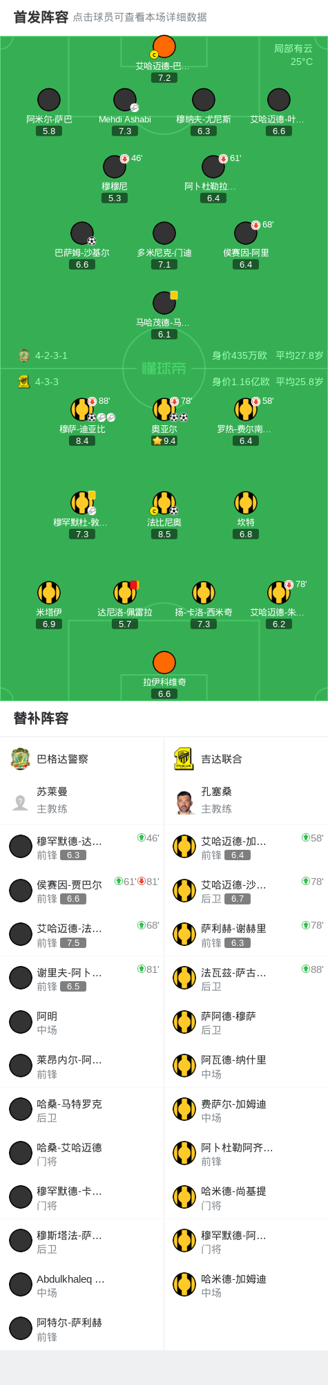 迎战吉达联, src, fz